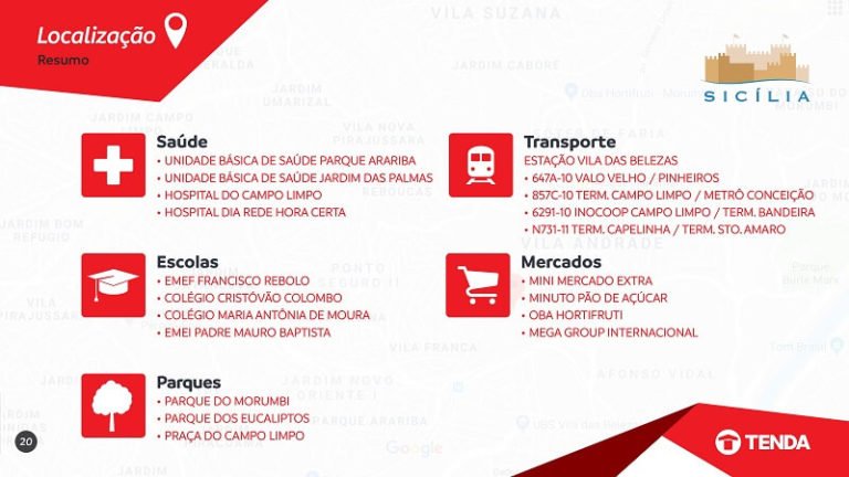 SICÍLIAVILA DAS BELEZAS TENDA