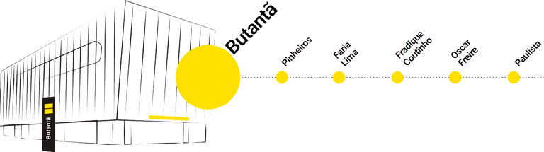 QUADDRA BUTANTÃ