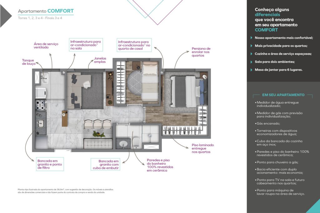 Vivaz Prime Rio Bonito